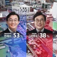 KBS 한국리서치 여론조사 ] 계양을, 하남갑, 동작을,종로,화성을