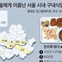 가성비 쩐다는 서울 구내식당 10곳