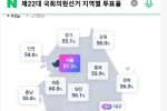 현 시각 전국 투표율 상황.jpg