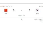 손흥민 중국 관중들한테 손 3-0 제스쳐 한 이유