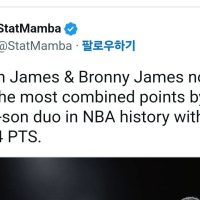 르브론, 브로니 제임스 부자 듀오 NBA 역사상 최다 점수합산 기록 경신