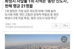 다시보니 소름돋는 5년전 동탄 기사